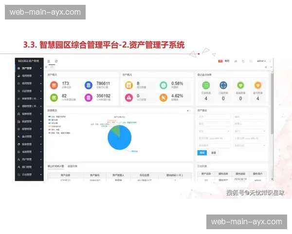 业内正探索建立统一的大型活动数字化资产标准